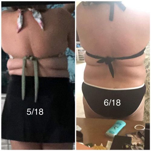 One of my clients asked me to target her “back fat