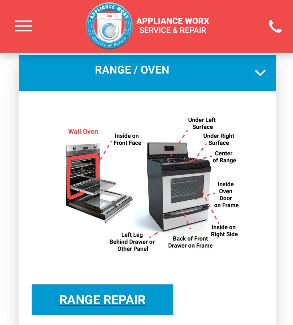 Look in these spots for your model number. 