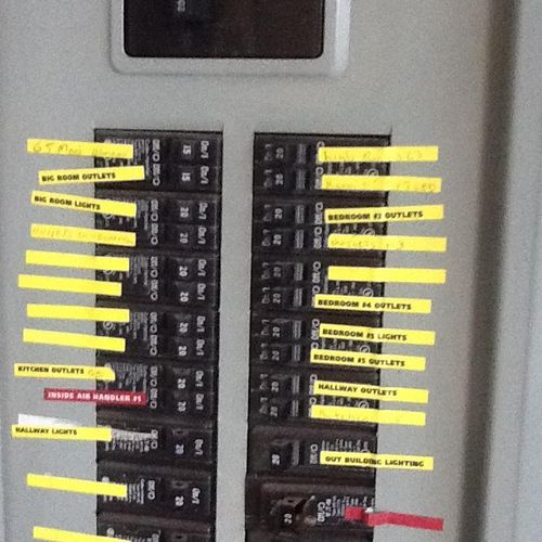 Electric Panel upgrade