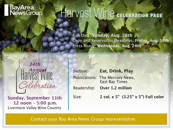Powerpoint sales flyer layout for Harvest Wine.