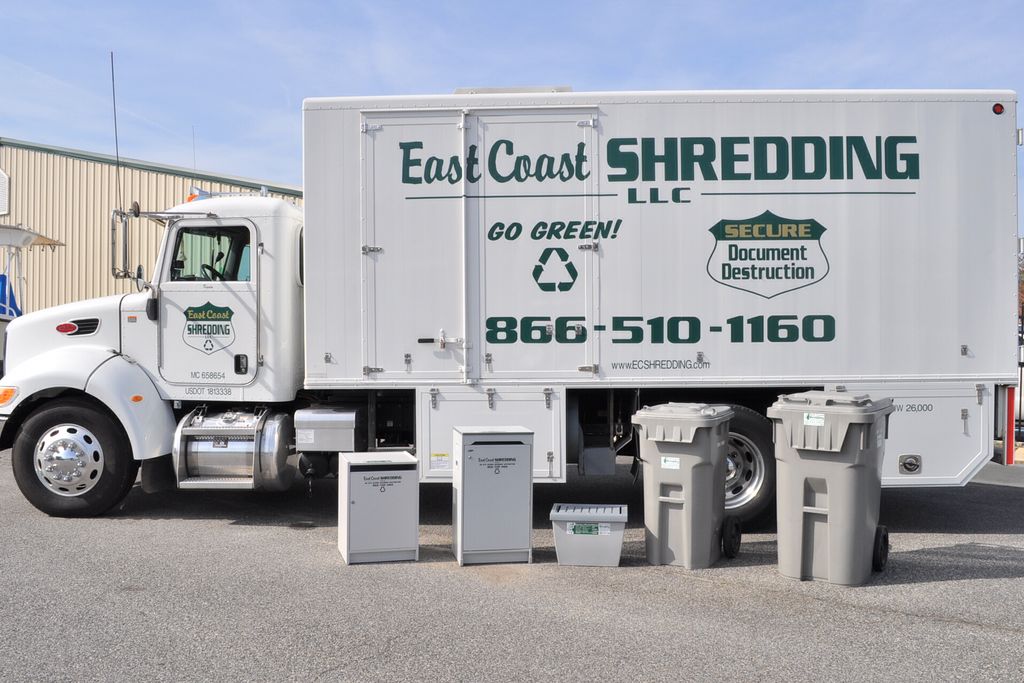East Coast Shredding LLC
