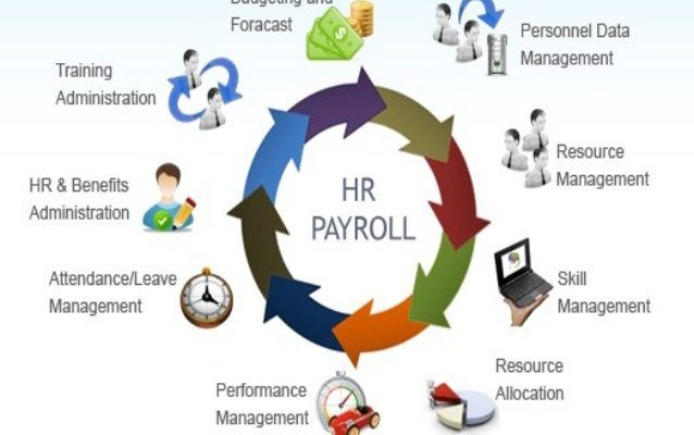 HR & Payroll Services