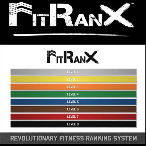 My program uses the FitRanX revolutionary fitness 