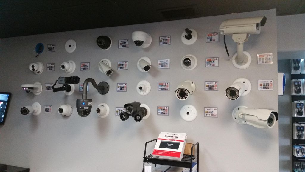 Show Room Camera Selection