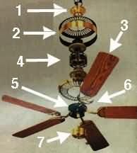 Ceiling fan troubleshooting specializing in Casabl
