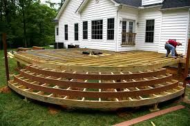 Decks and Installations ,  also Inspections of the