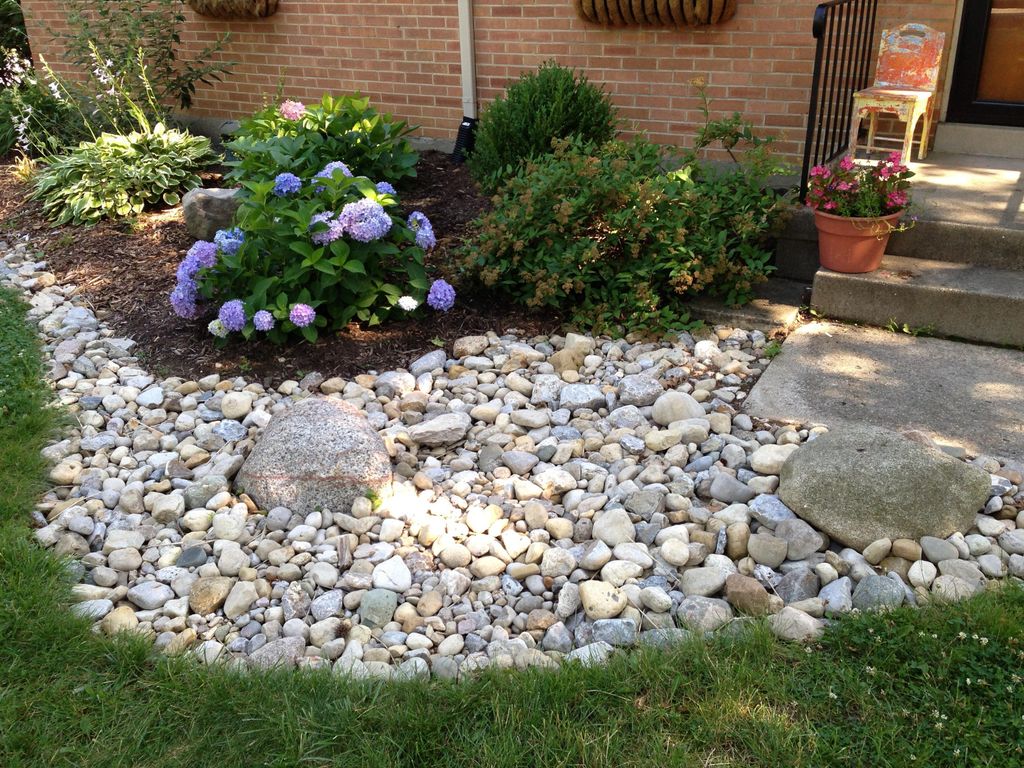 Drainage solutions for areas that hold water.   Ca