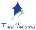 Table 3 Industries