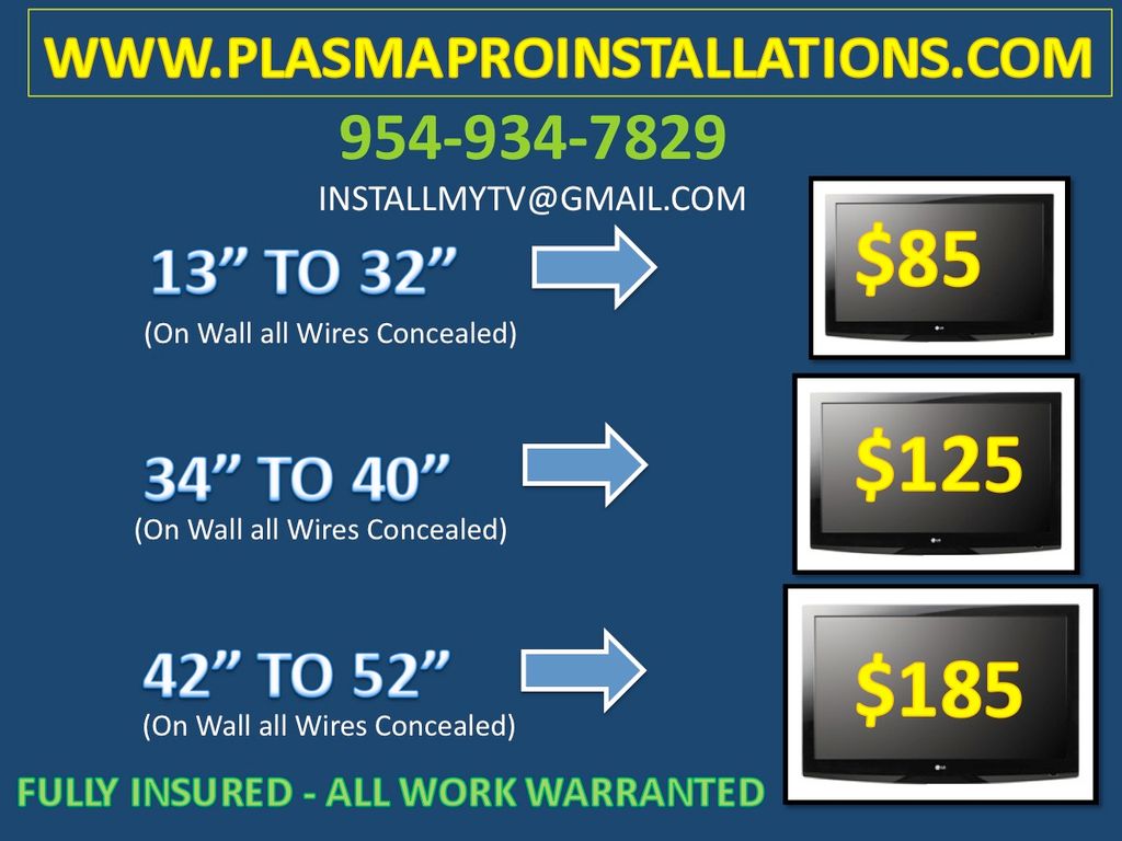 Plasma Pro Installations