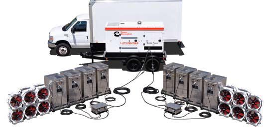 Our equipment