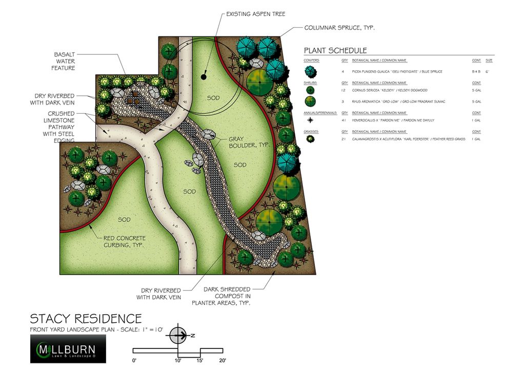Color Rendered Landscape Plan Example