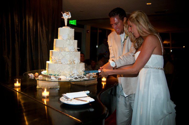                 Cake Cutting