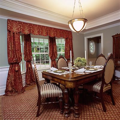 Dining Room using Antiques Furnishings