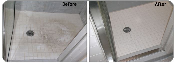 Before and after