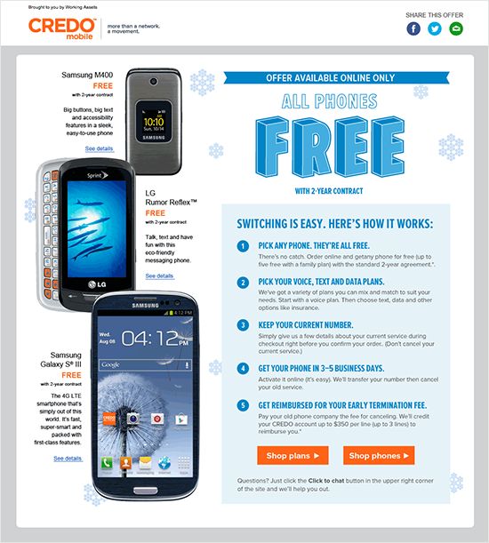 Landing page design and coding for CREDO Mobile