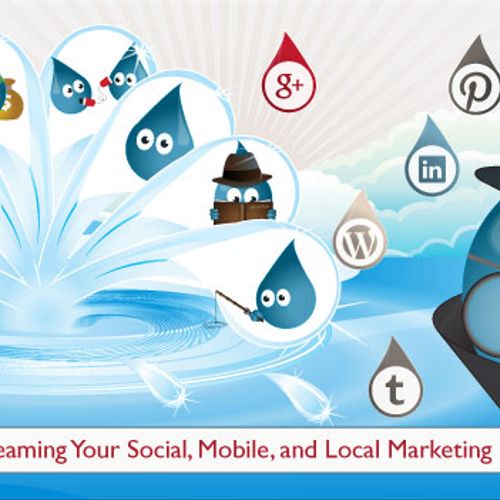 social media marketing company, facebook advertiin