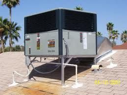 How Much does AC Repair cost?
www.gilbertAC.com