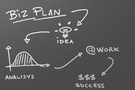 Business plans that work