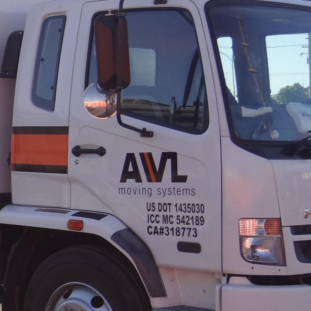 AVL Moving Systems