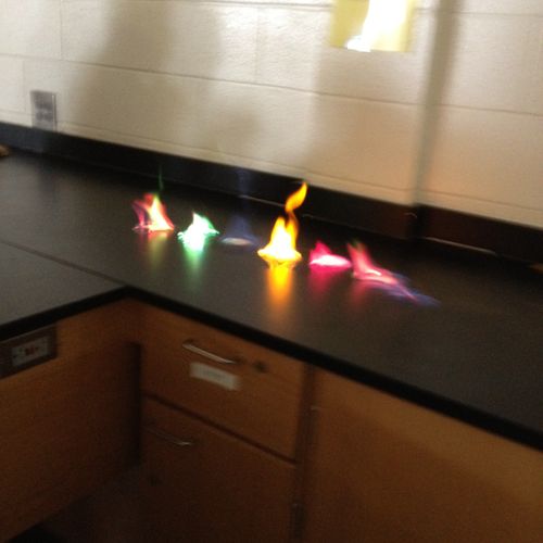 Flame test - Chemistry lab