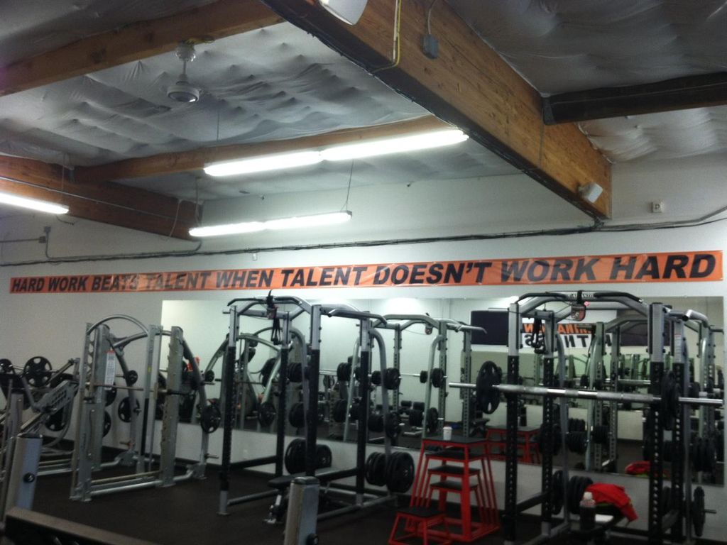 Domination Fitness