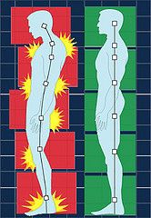 Improve how you move