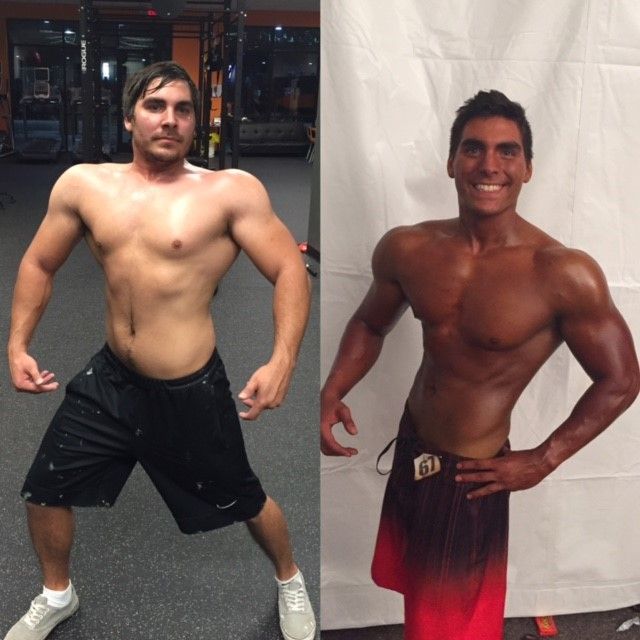 Casey's Contest Prep Transformation