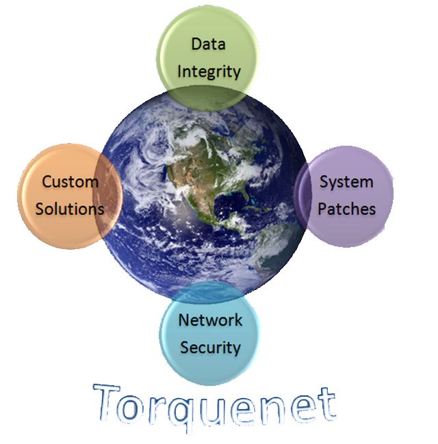 TorqueNet LLC