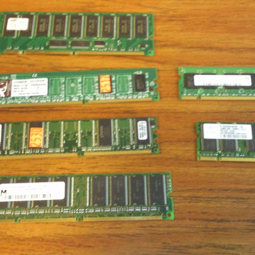 RAM Installation and Testing