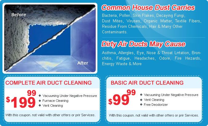 IAC Air Duct Cleaning