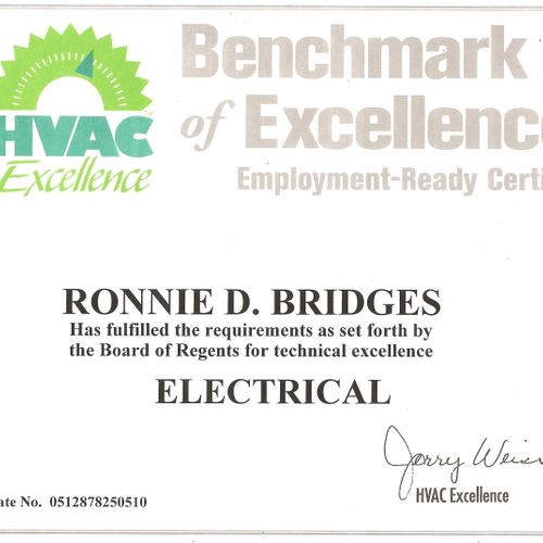 Electrical Certificated