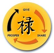 The Prosperity Cycle
Give-Share-Prosper