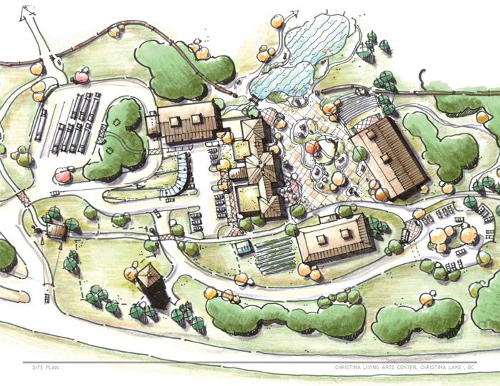 Site Development and Planning