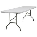 tables  $8,50