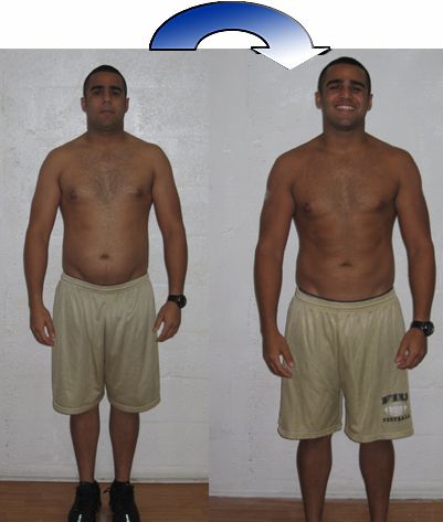 Luis went from gut to 6 Pack Abs in 6 Weeks!