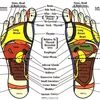 Foot Reflexology = Bliss