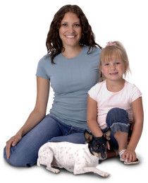 Happy Pets - Happy Family