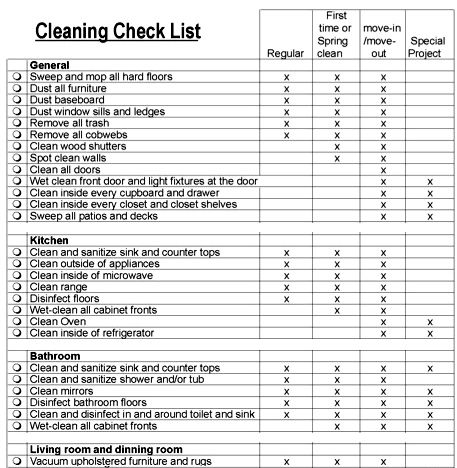 general checklist
