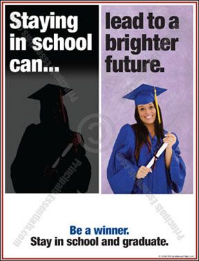 Don't Drop Out Posters
Encourage students to stay 