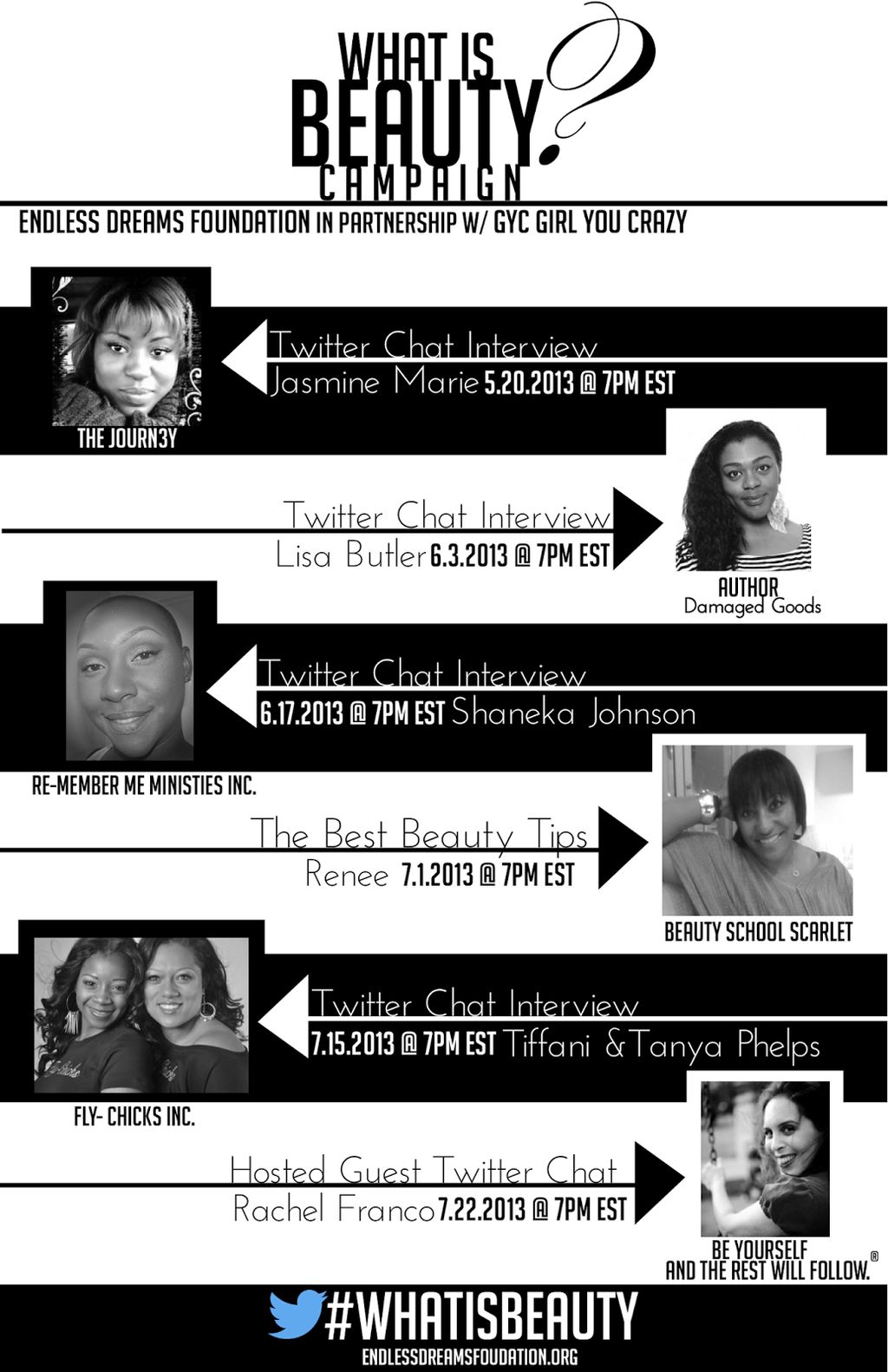 I was a participant in the What is Beauty Campaign