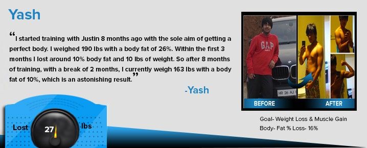 Full body transformation!