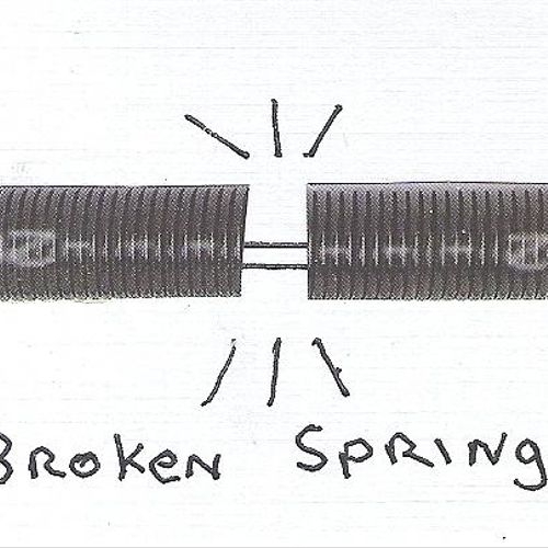 Broke Spring