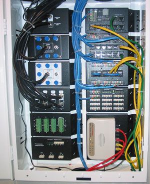 Home and Residential Cabling