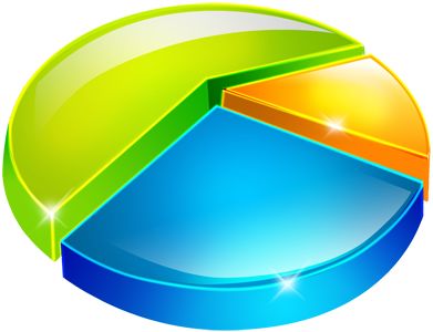 Integrated Marketing Services