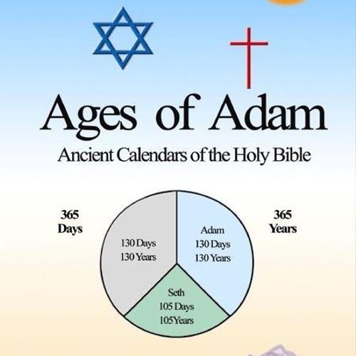 Ages of Adam Cover