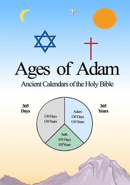 Ages of Adam Cover