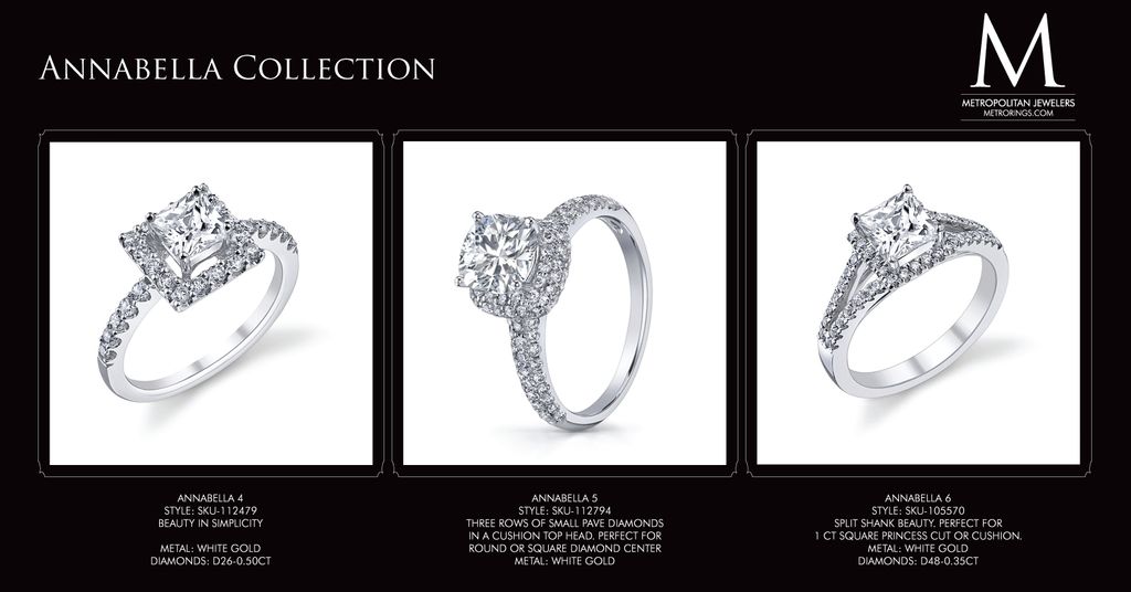 Annabella Collection. (2 of 3 sets)