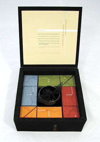 Incense kit packaging design