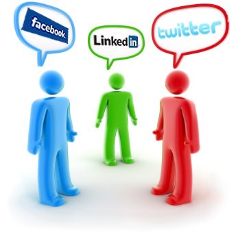 Socail Media Marketing