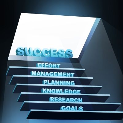 Building a solid foundation is key to GROW your bu